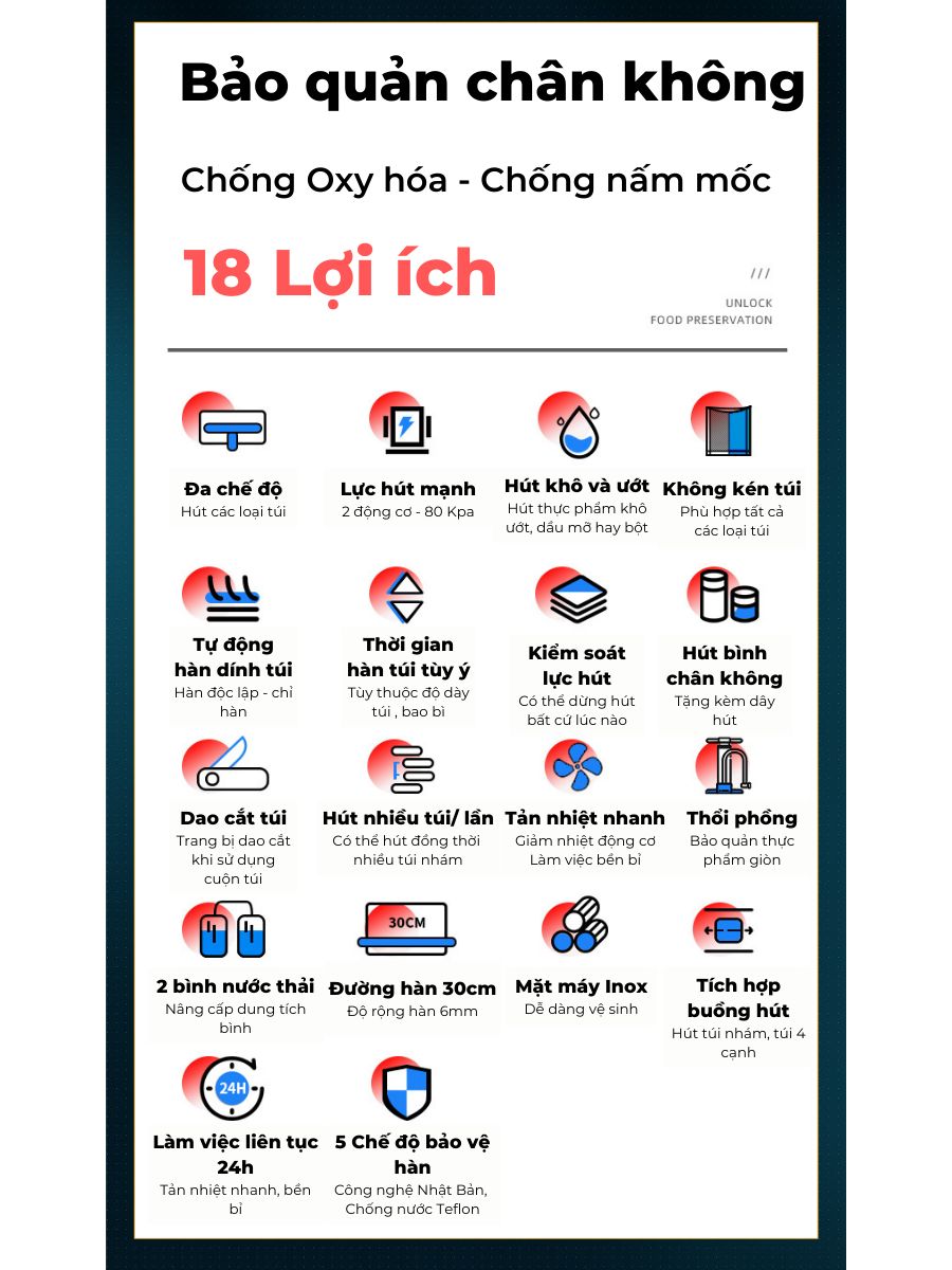 may-hut-chan-khong-pw300