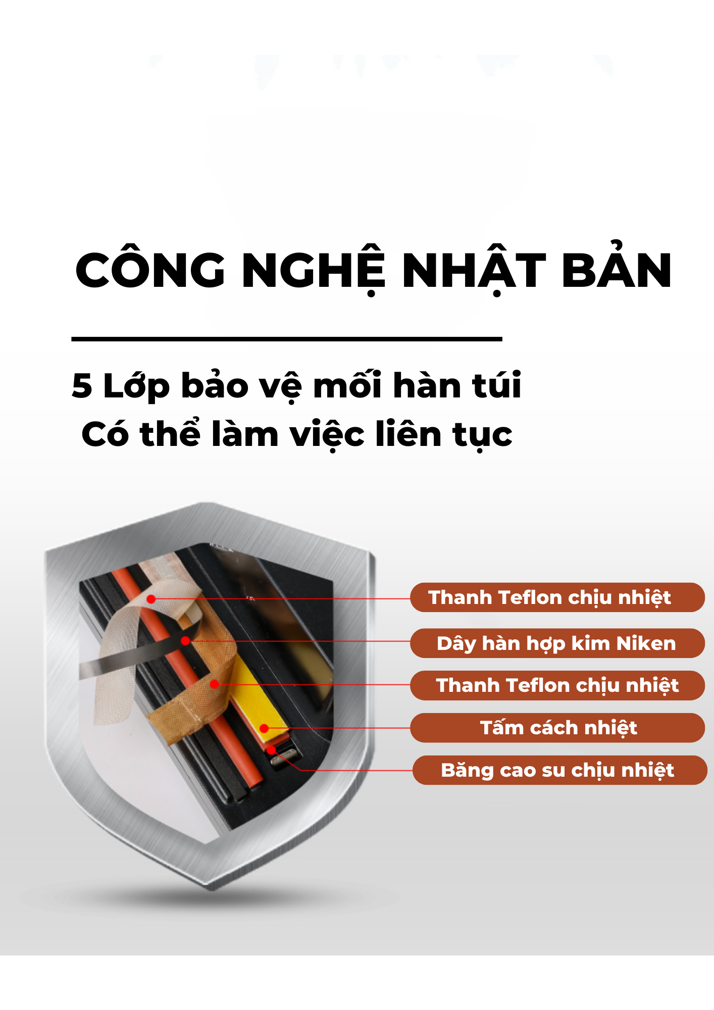 Máy hút chân không ShineYe không kén túi - phiên bản Tiếng Việt, hàng chính hãng